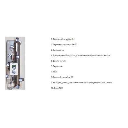 Электрический котел ЭВАН Next 3 в Борисове