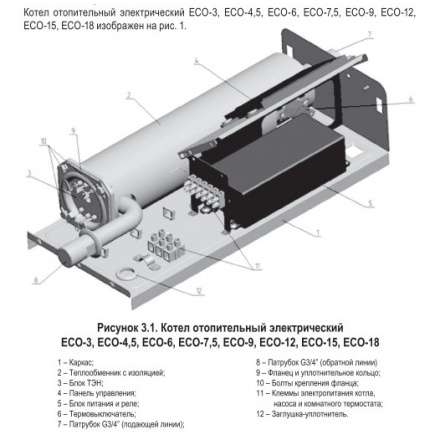 Электрический котёл Лемакс ECO-4,5 в Борисове