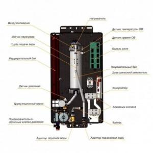 Электрический котел Navien EQB 08HW в Борисове