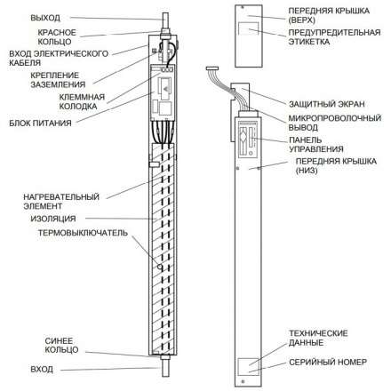 Электрокотел Baxi Amptec U1200 в Борисове