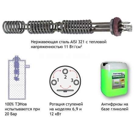 Электрокотел Baxi Ampera 12 в Борисове