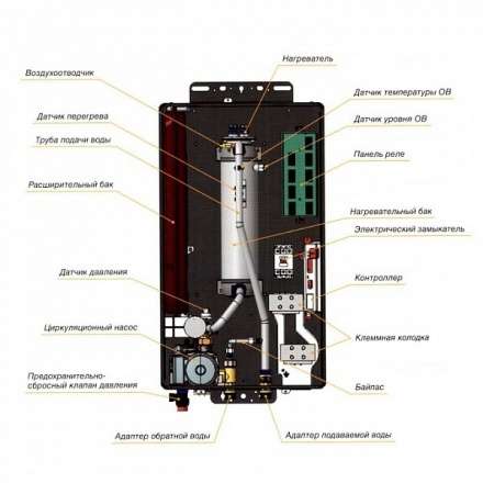 Электрический котел Navien EQB 18HW в Борисове