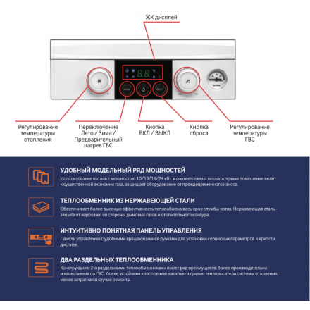 Газовый котел Navien Heatlux NGB210-24K в Борисове