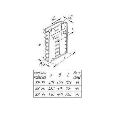 Навесная сетка-каменка Добросталь к печам Жара-Люкс 10/20/30 в Борисове