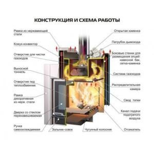  в Борисове