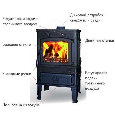 Чугунная печь Ferguss Magma Cook в Борисове