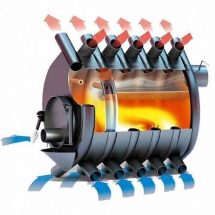 Печь отопительная Бренеран АОТ-011 тип 01 в Борисове