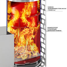 Печь для бани Эверест Steam Master 60 INOX (320М) в Борисове