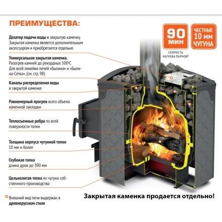 Печь для бани Теплодар Былина-сетка-24 Ч (1.2) в Борисове