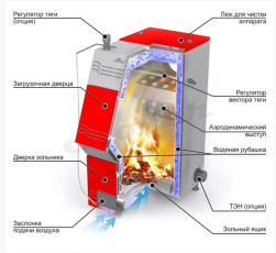 Stoker PRO 16 в Борисове