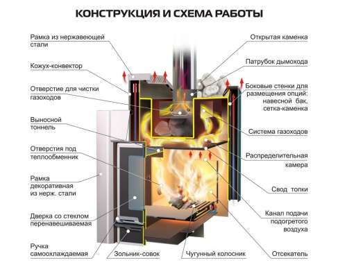  в Борисове