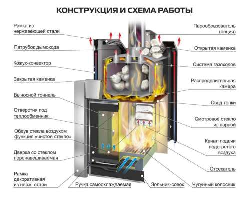  в Борисове
