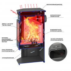 Печь-Камин ASTON 12 кВт Призматик в Борисове