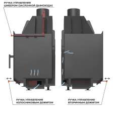 Каминная топка ASTON 600 в Борисове