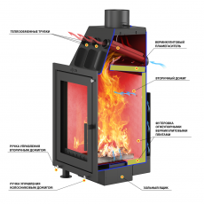 Каминная топка ASTON Вертикаль в Борисове