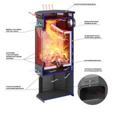 Печь-Камин ASTON 11кВт (180 м3) угловой в Борисове