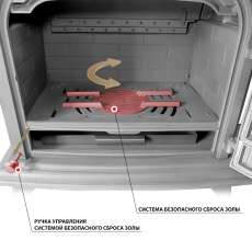 Печь-камин Везувий HR-15 Антрацит в Борисове