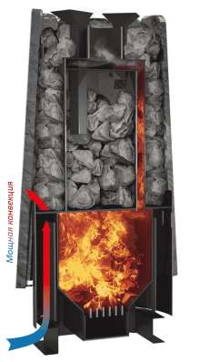 Печь банная Grill'D Cometa Vega 180 Short Pro в Борисове