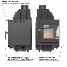 Каминная топка ASTON 700 L в Борисове