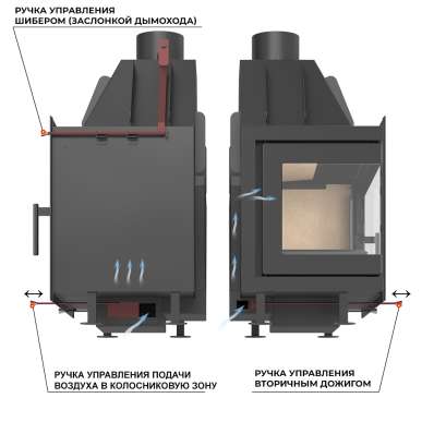 Каминная топка ASTON 700 L в Борисове