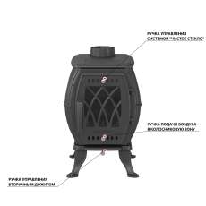 Печь-камин Везувий ВХ-05 Антрацит в Борисове