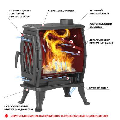 Печь-камин Везувий ВХ-09 Антрацит в Борисове