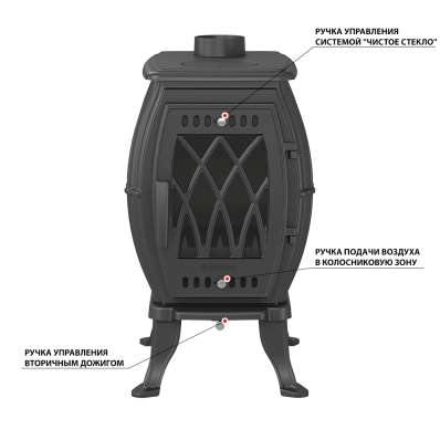 Печь-камин Везувий ВХ-09 Антрацит в Борисове