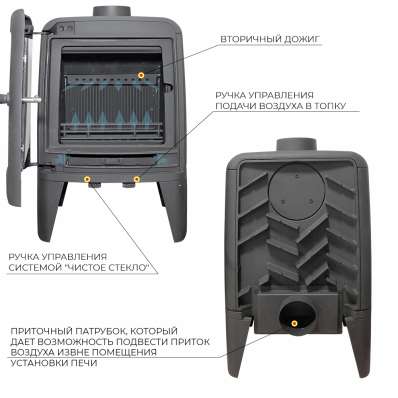 Печь-камин EVEREST М7 в Борисове