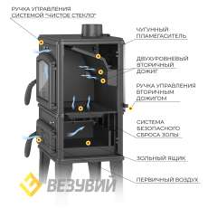 Печь-камин Везувий LV-12 Антрацит в Борисове