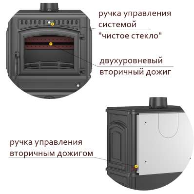Печь-камин Везувий LV-12 Антрацит в Борисове