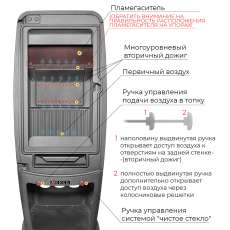 Печь-камин EVEREST S7M в Борисове