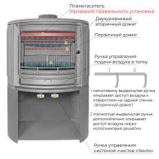 Печь-камин EVEREST S9М в Борисове