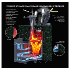 AVANGARD 25 (П2) в Борисове