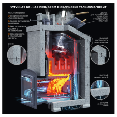 Grom 80 (П2) в Борисове