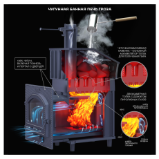 Комплект Гроза 24(М) Президент Змеевик в Борисове