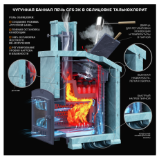 Комплект GFS ЗК 25(П) Президент 1000/50 Талькохлорит в Борисове