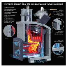 Комплект GFS ЗК 40(П) Президент 1140/60 Талькомагнезит в Борисове