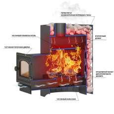 Печь для бани Везувий Скиф Стандарт 12 (ДТ-3С) в Борисове