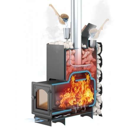 печь для бани Этна в Борисове