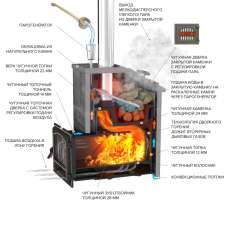 Комплект Президент Везувий Эверест 24 (281) Пироксенит в Борисове