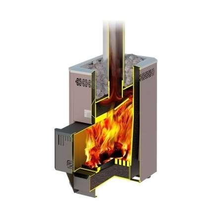 Печь для бани Теплодар Кузбасс 14 ТК 2018 в Борисове