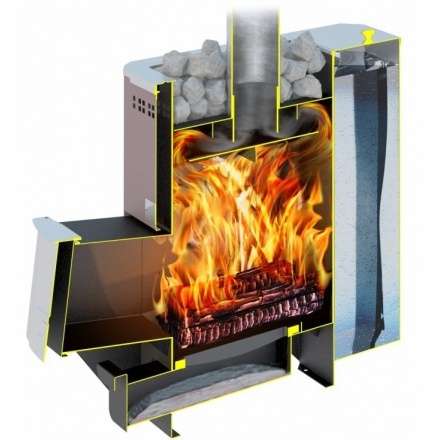 Печь для бани Теплодар Тамань 10 ТБ в Борисове