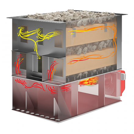 Печь-каменка КомПар BS1 в Борисове