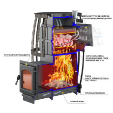 Печь для бани Везувий Легенда Русский Пар Ковка 30 (271) в Борисове