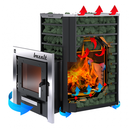 Печь банная Термокрафт Bazalt в Борисове