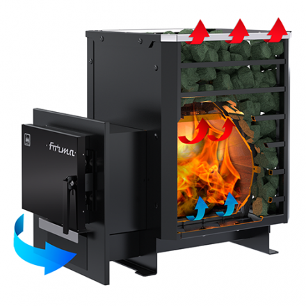 Печь банная Термокрафт Forma в Борисове