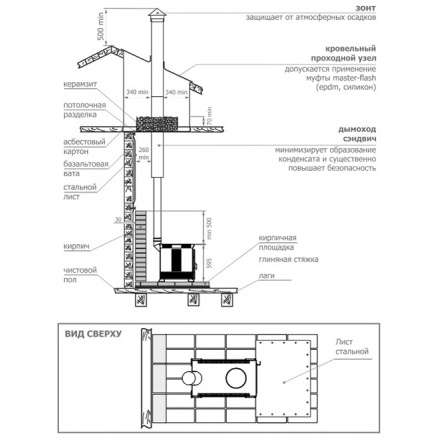 Отопительная печь Теплодар Матрица 200 в Борисове