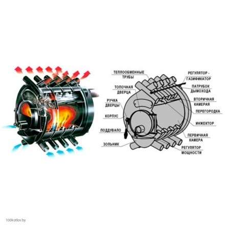 Печь отопительная Бренеран АОТ-19 тип 04 в Борисове