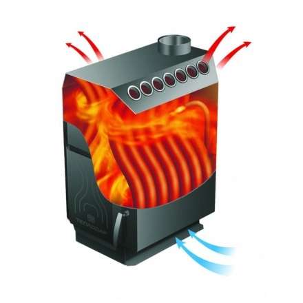 Отопительная печь Теплодар ТОП-200 ДЧ в Борисове