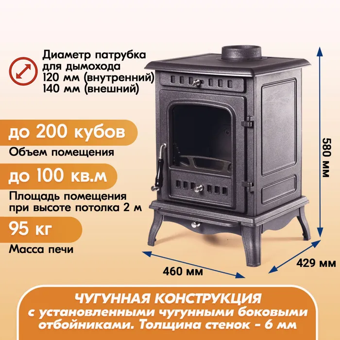 Печь-камин чугунный FireWay Erik чёрный Амазонка бай фото в Борисове